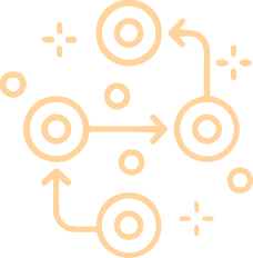 mila-gracanin-metodology-icon